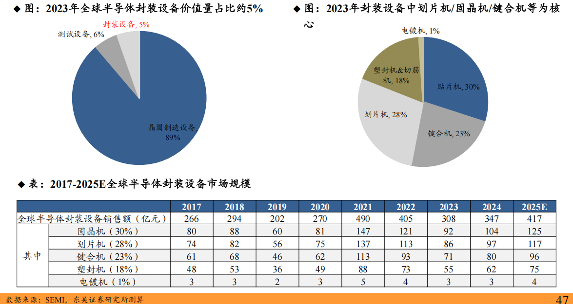 /uploads/image/2025/11/26/1764120123075564/图片 9.png